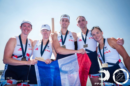 Championnat d'Europe 2026