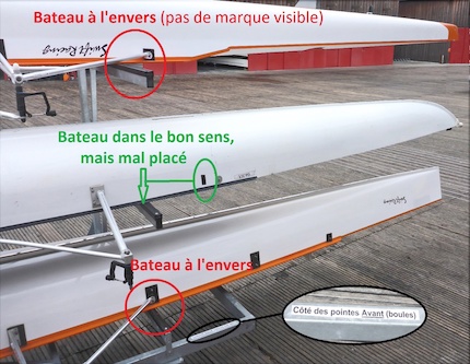 Rangement bateaux